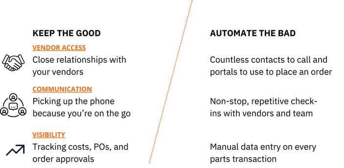 Keep good automate bad