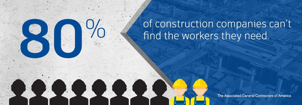 Construction fleet management: labor shortage